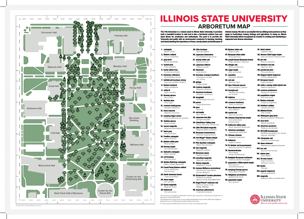 Tree and Apply to Horticulture, Botany, Biology and Agriculture