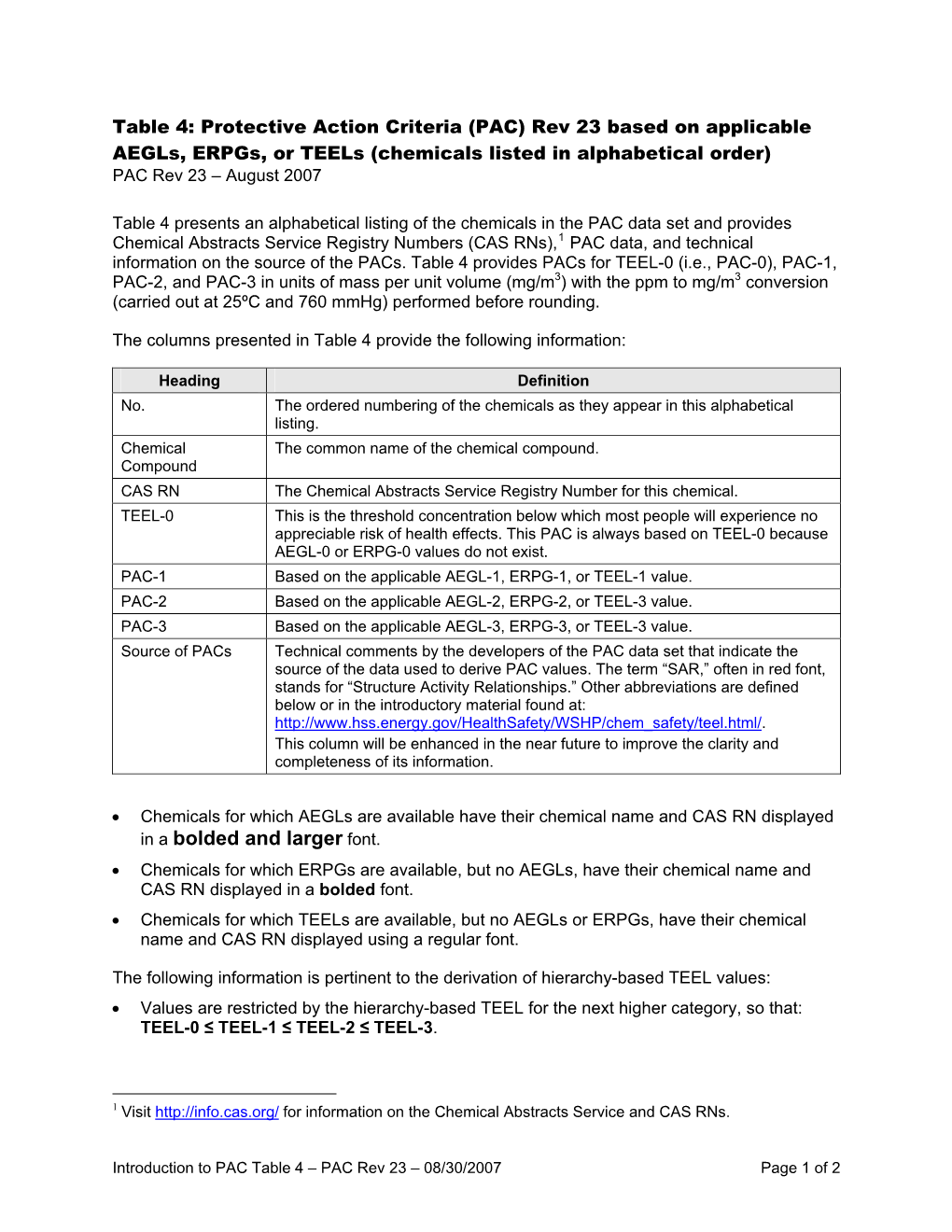 Rev. 23 Table 4: Pacs by Chemical Name