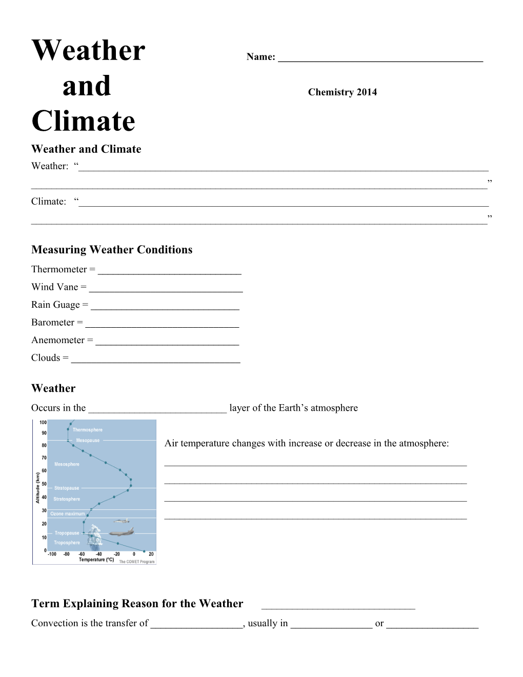 Weather Name: ______ and Chemistry 2014 Climate