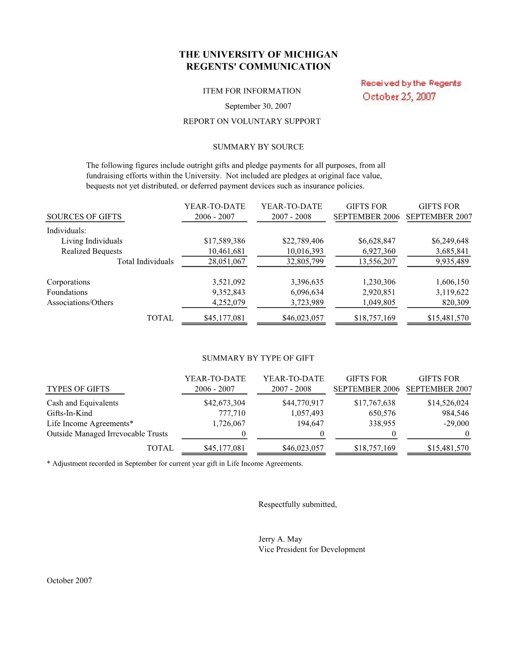 The University of Michigan Regents' Communication