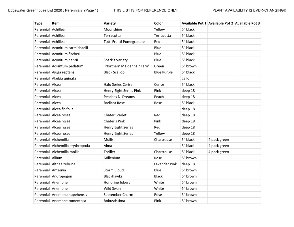 Edgewater Greenhouse List 2020 : Perennials (Page 1) THIS LIST IS for REFERENCE ONLY