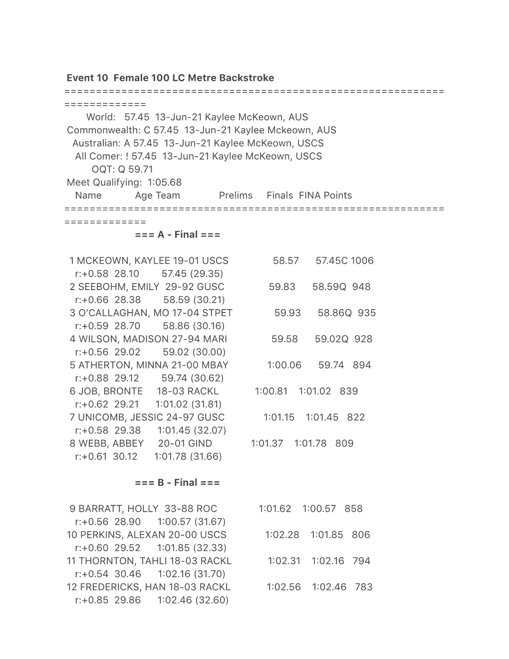 2021 Australian Olympic Trials Day 2