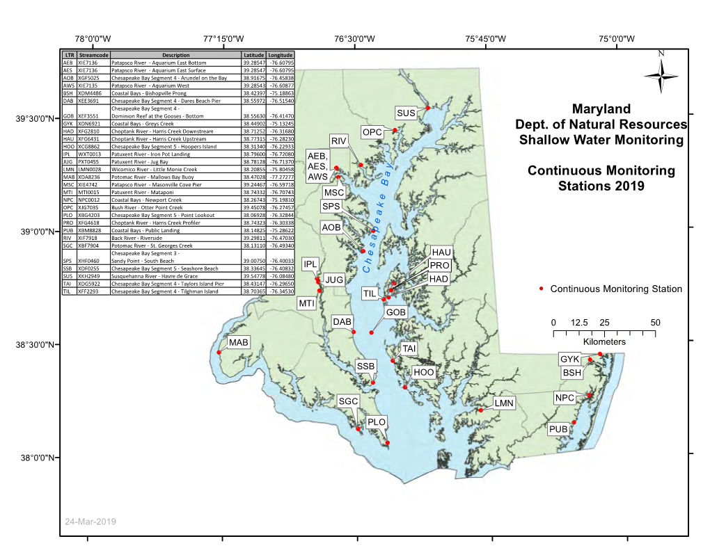 MDDNR Continuous Monitoring Project 2019 Station