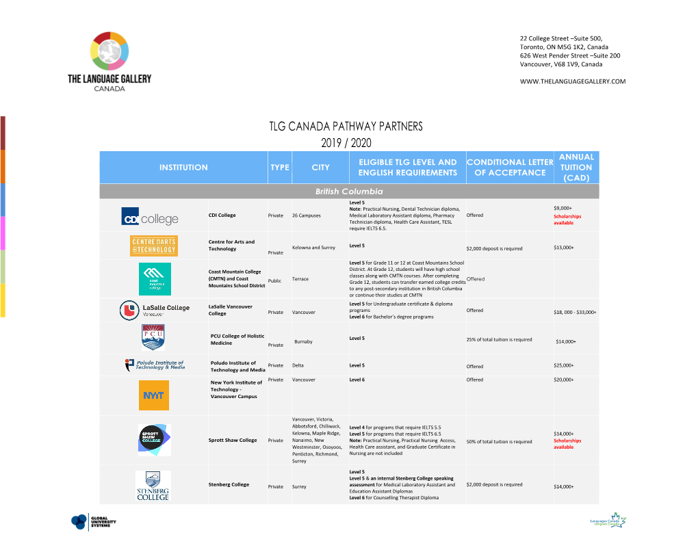 Tlg Canada Pathway Partners 2019 / 2020