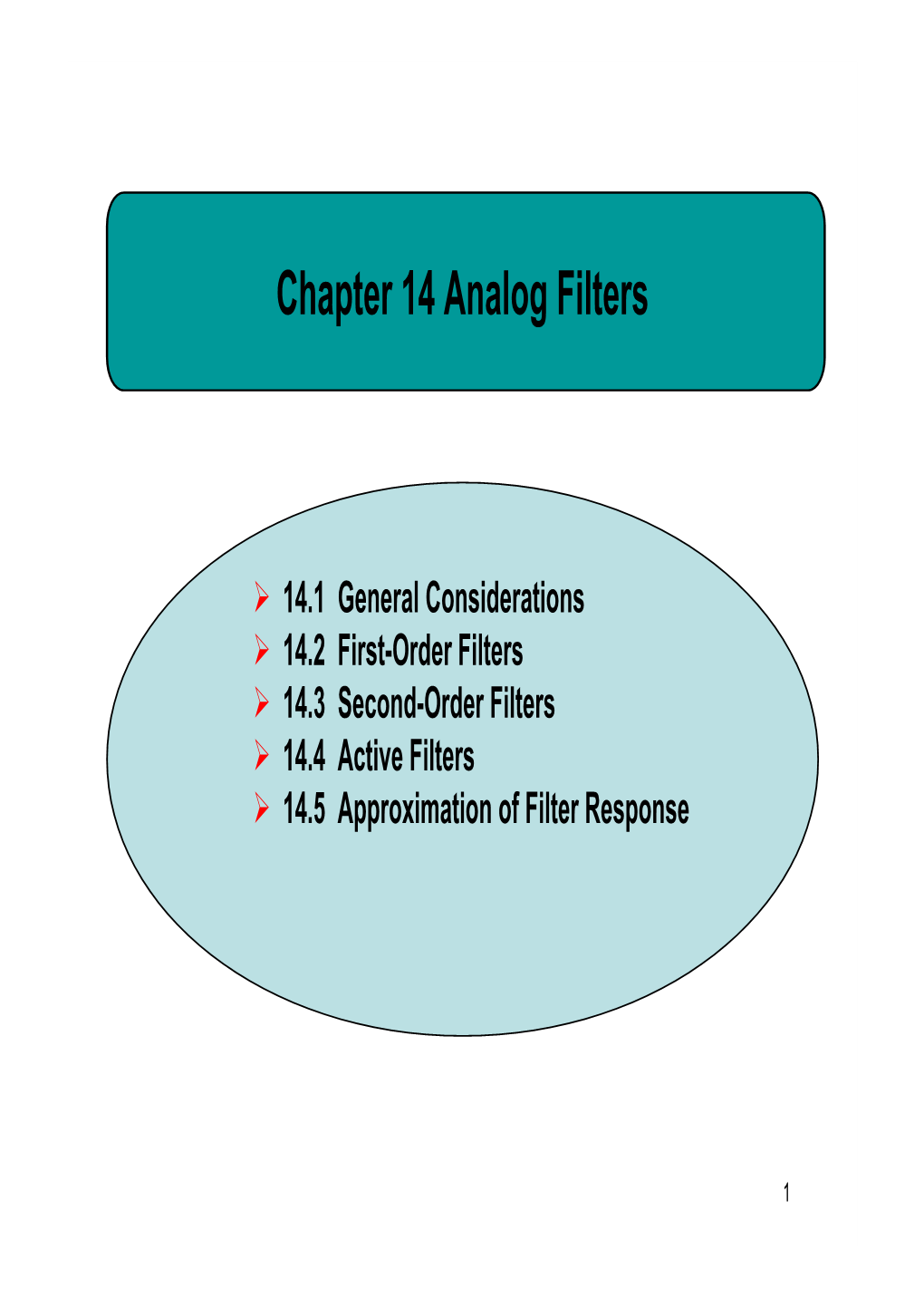 Chapter 14 Analog Filters