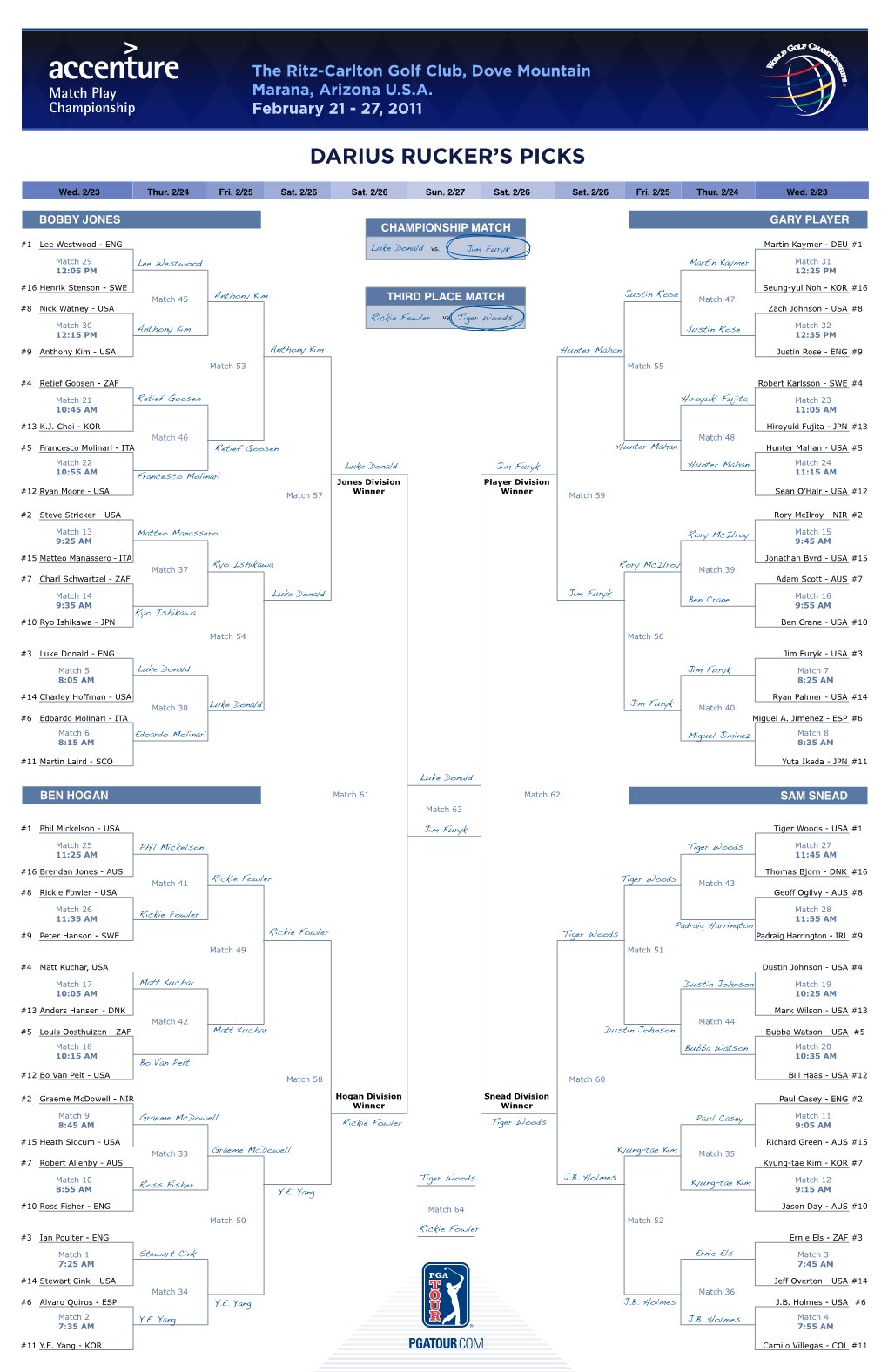 Darius Rucker's Picks