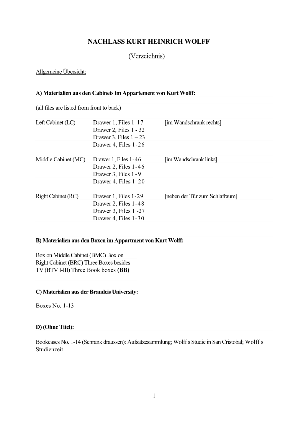 Verzeichnisliste Nachlass Kurt Heinrich Wolff.PDF