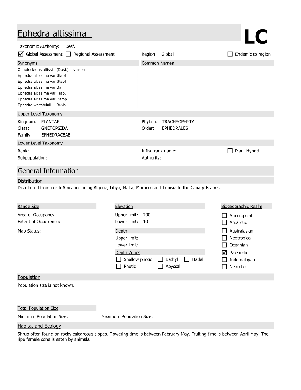 Species Summary