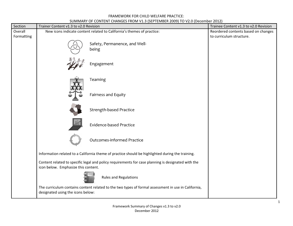 Framework for Child Welfare Practice