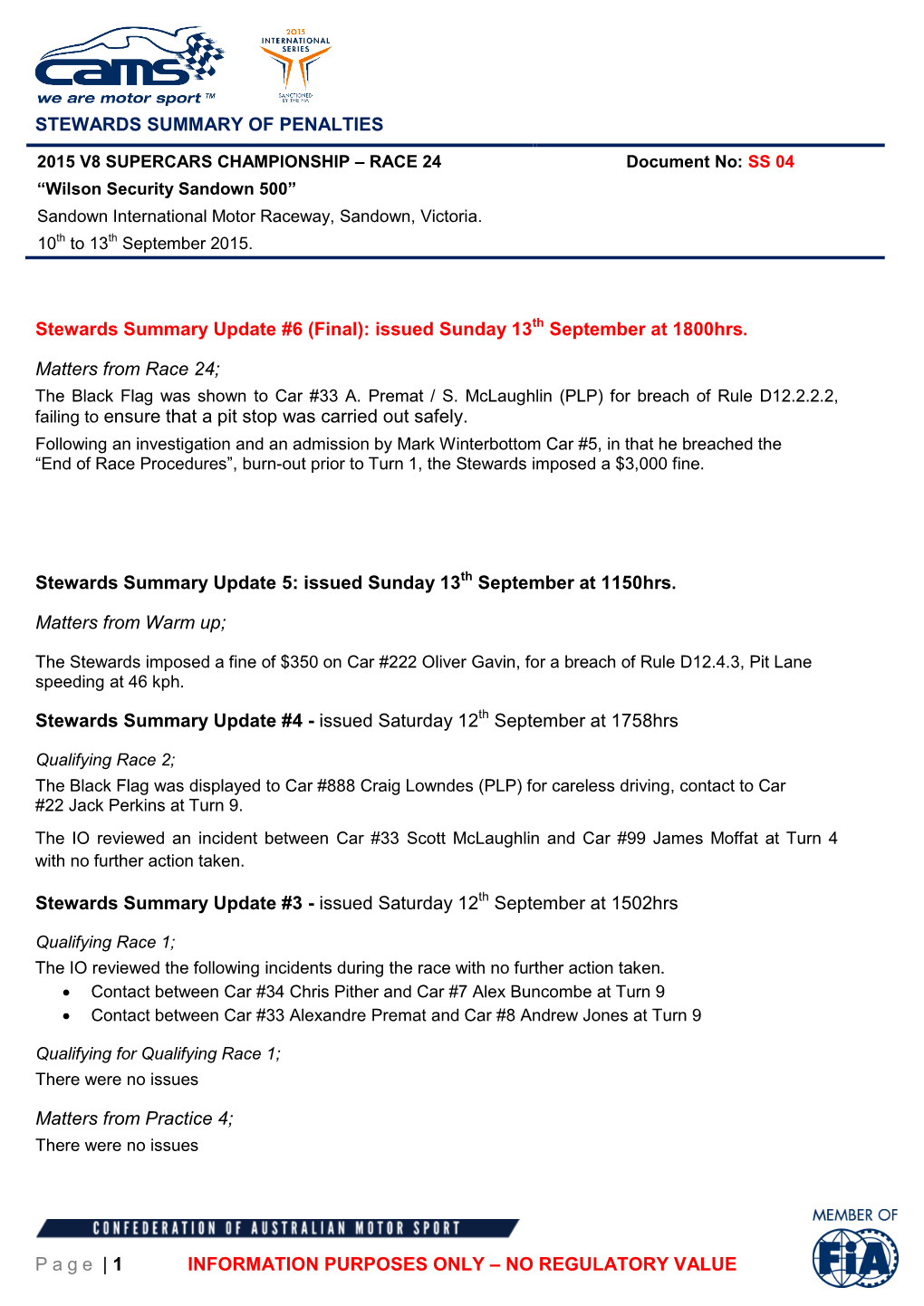 STEWARDS SUMMARY of PENALTIES Page | 1 INFORMATION