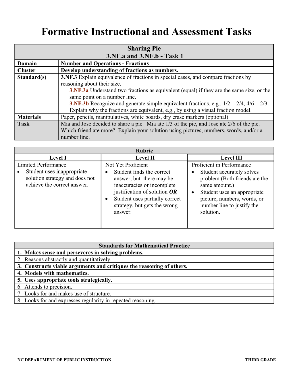 Formative Instructional and Assessment Tasks s16