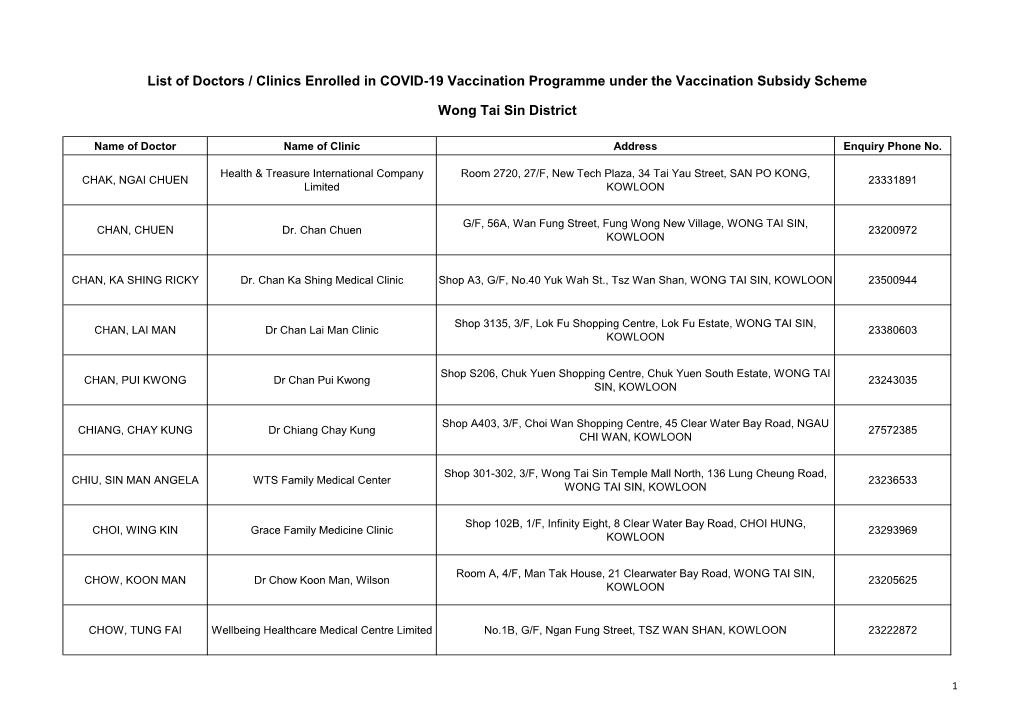 List of Doctors / Clinics Enrolled in COVID-19 Vaccination Programme Under the Vaccination Subsidy Scheme