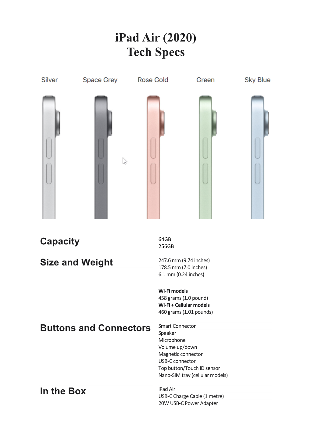 Ipad Air (2020) Tech Specs