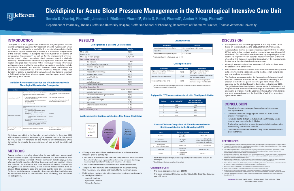 Clevidipine for Acute Blood Pressure Management in the Neurological Intensive Care Unit Dorota K