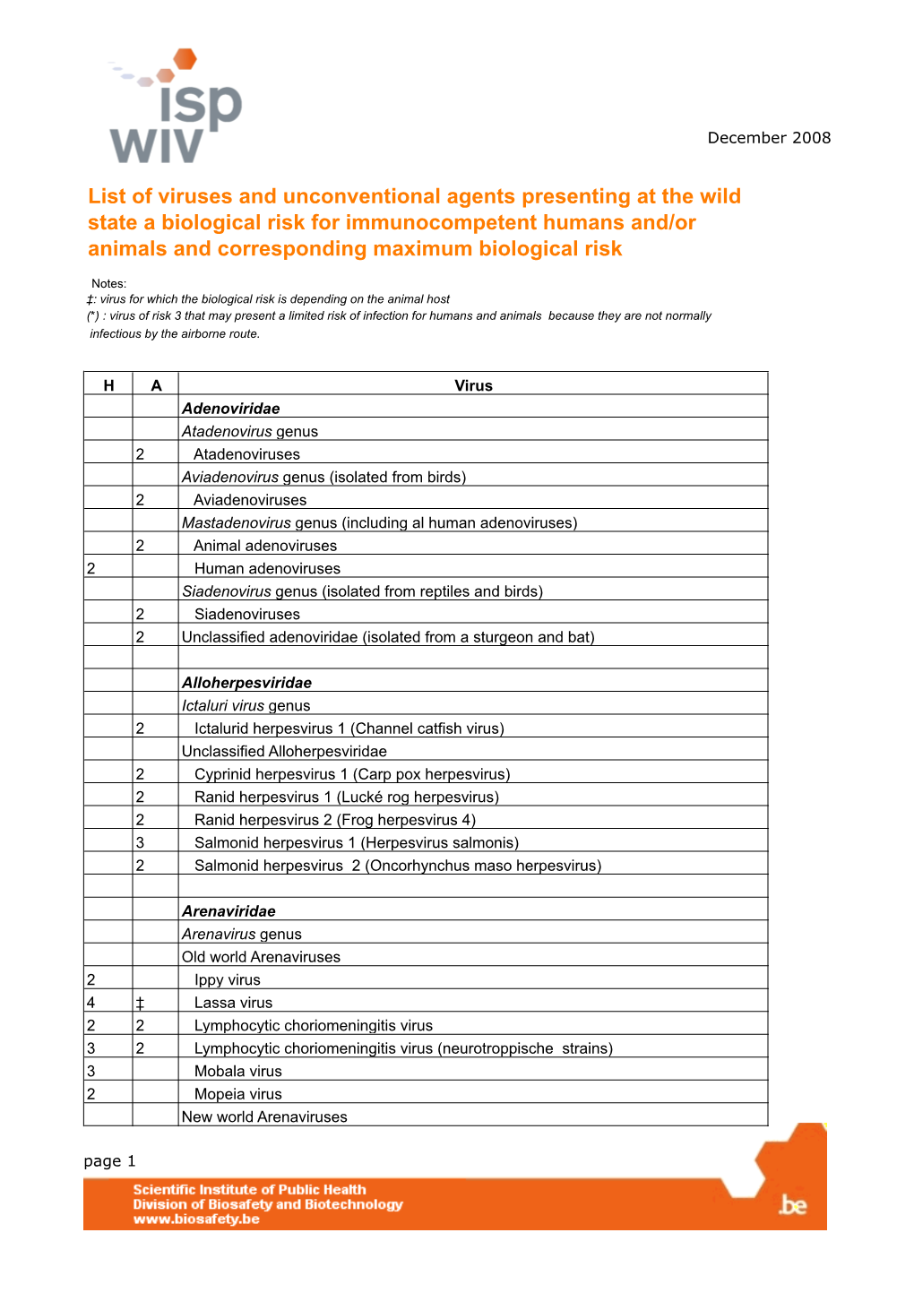 List of Viruses and Unconventional Agents Presenting at the Wild State A