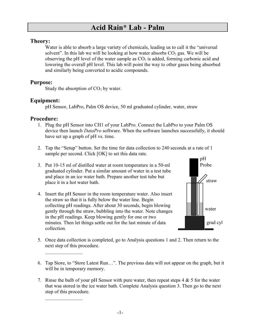 Study the Absorption of CO2 by Water