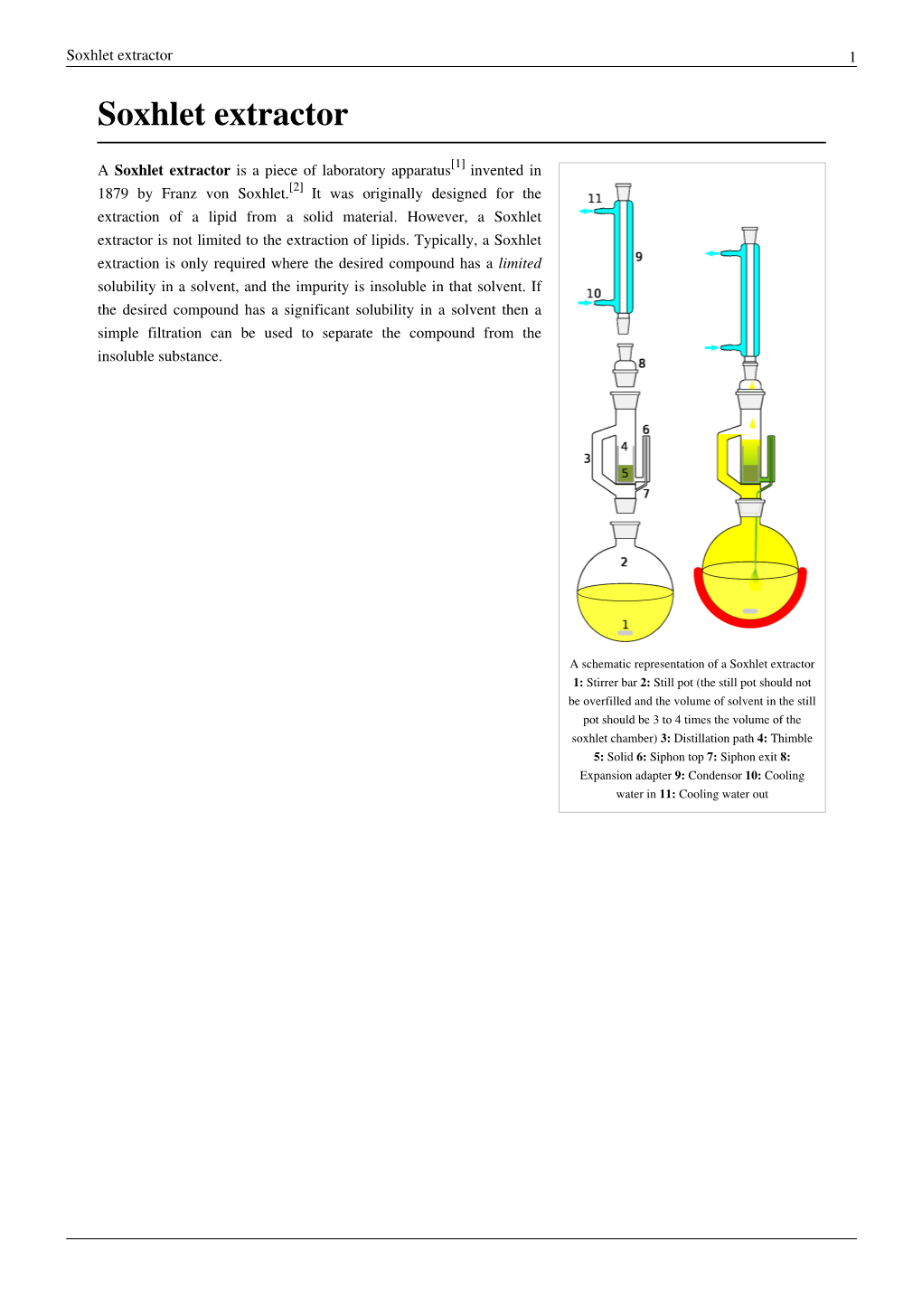 Soxhlet Extractor 1 Soxhlet Extractor