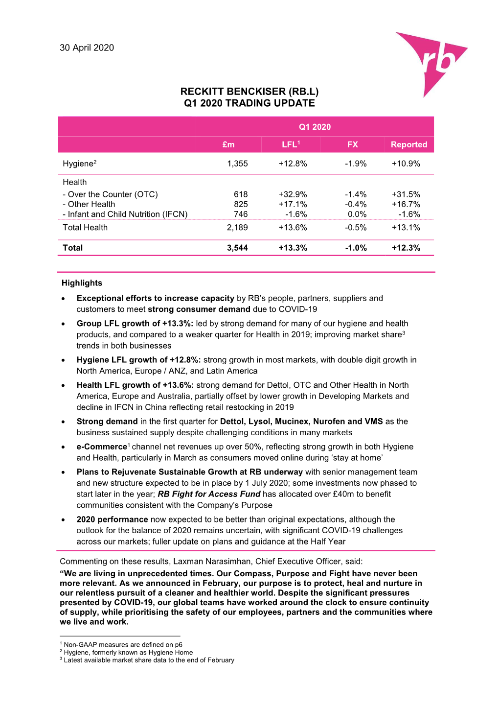 Reckitt Benckiser (Rb.L) Q1 2020 Trading Update