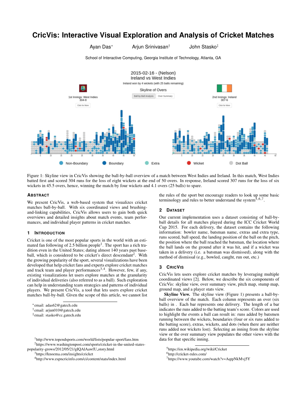 Cricvis: Interactive Visual Exploration and Analysis of Cricket Matches