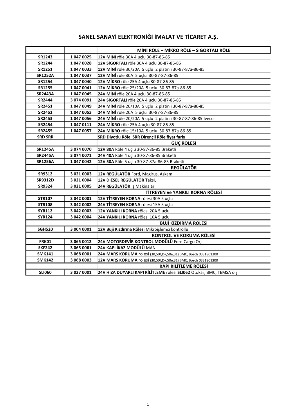 Sanel Sanayi Elektroniği Imalat Ve Ticaret A.Ş