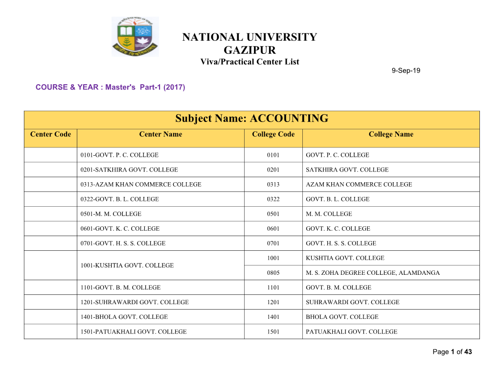 NATIONAL UNIVERSITY GAZIPUR Subject Name: ACCOUNTING