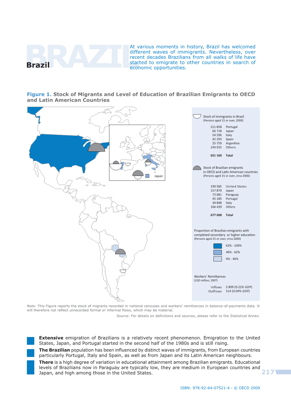 Brazil Has Welcomed Different Waves of Immigrants