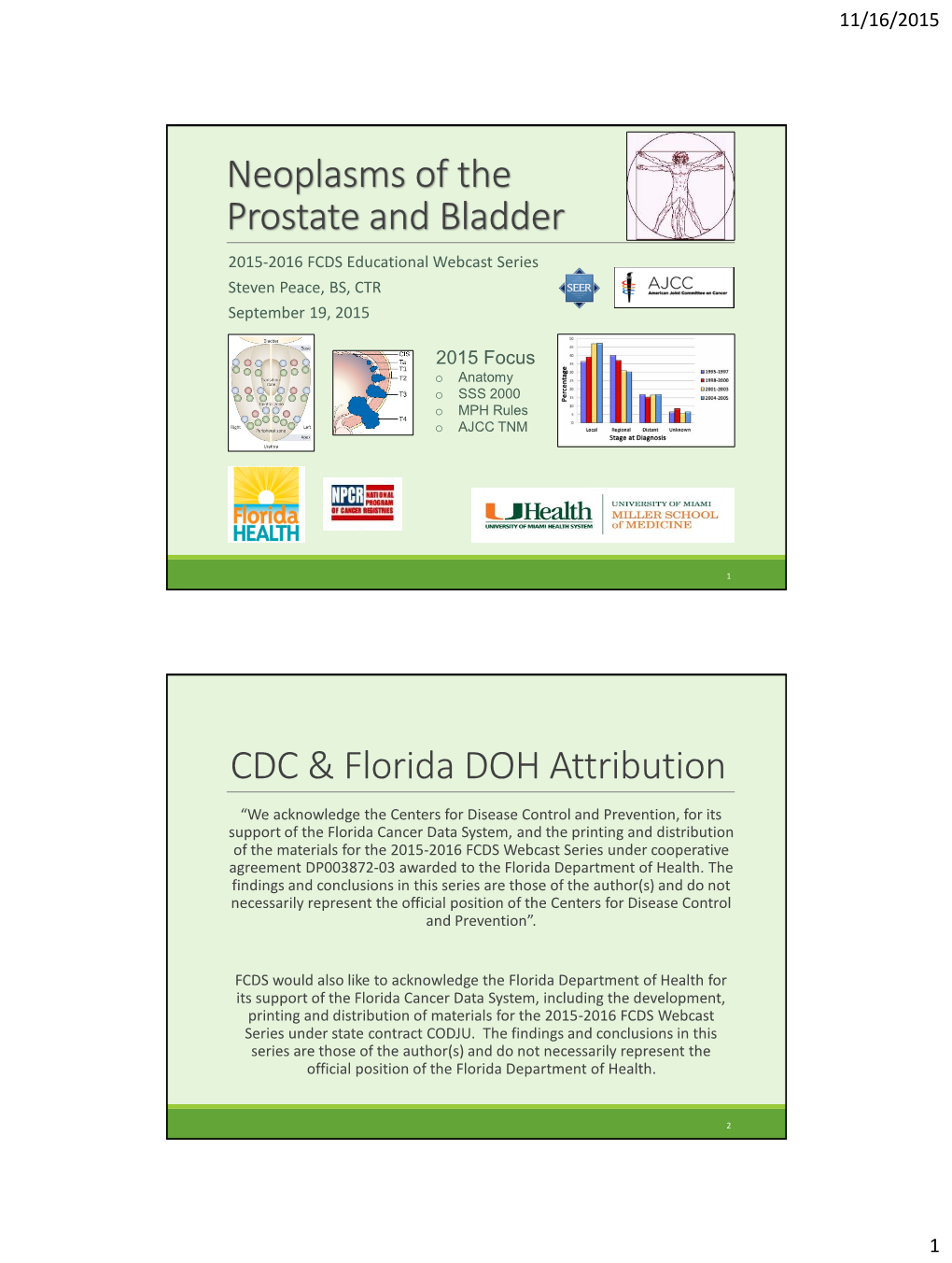 Neoplasms of the Prostate and Bladder 2015-2016 FCDS Educational Webcast Series Steven Peace, BS, CTR September 19, 2015