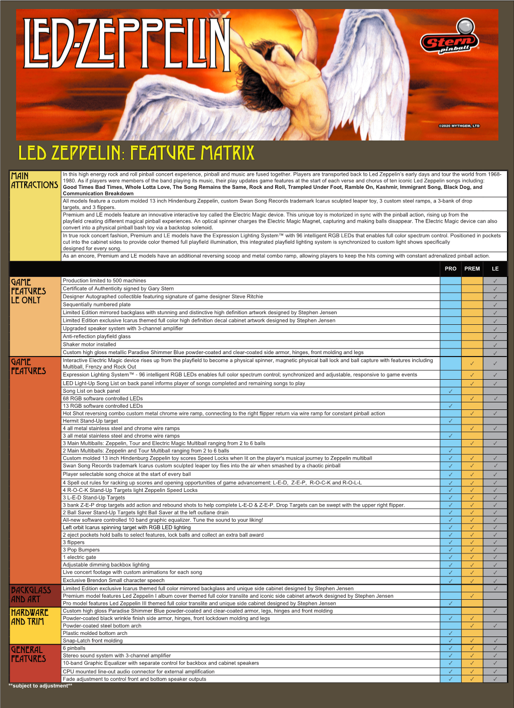 Led Zeppelin: Feature Matrix