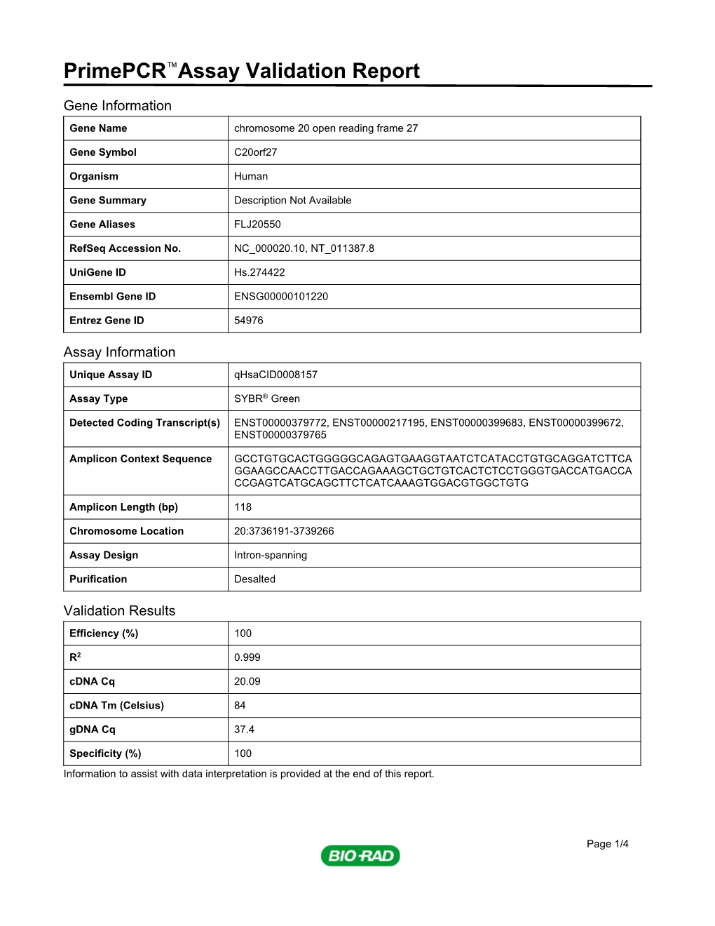 Primepcr™Assay Validation Report