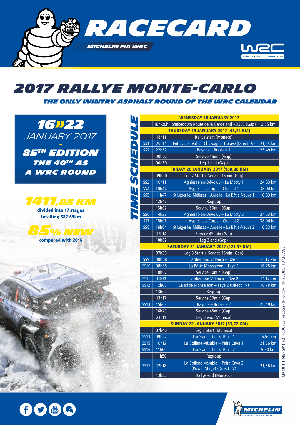 2017 Rallye Monte-Carlo the Only Wintry Asphalt Round of the WRC Calendar