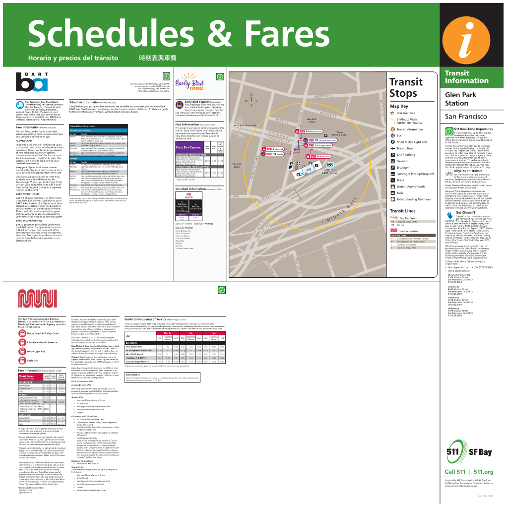 Transit Information Glen Park Station San Francisco