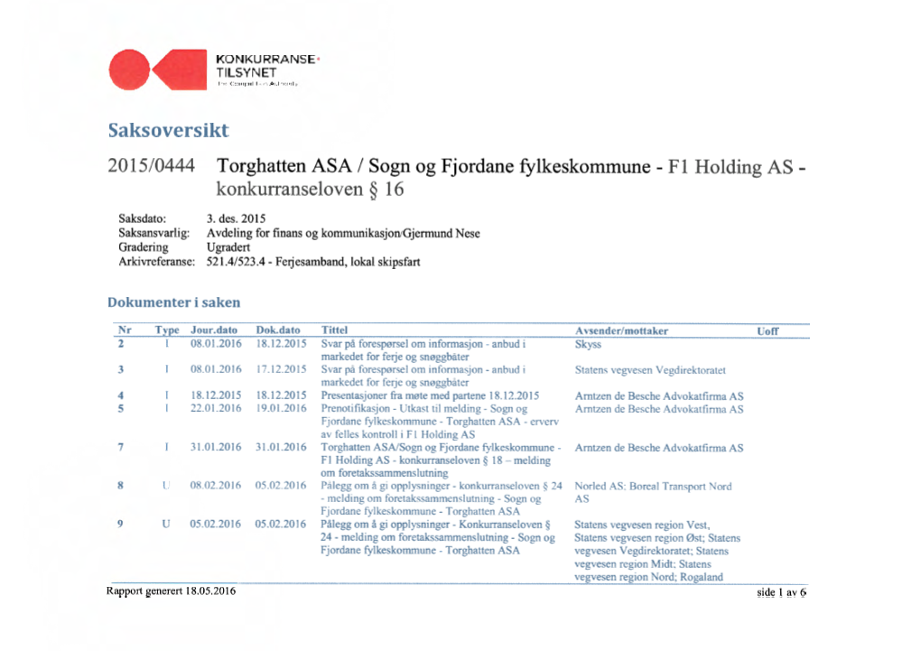 Saksoversikt 2015/0444 Torghatten ASA / Sogn Og Fjordane Fylkeskommune - Fl Holding AS - Konkurranseloven § 16