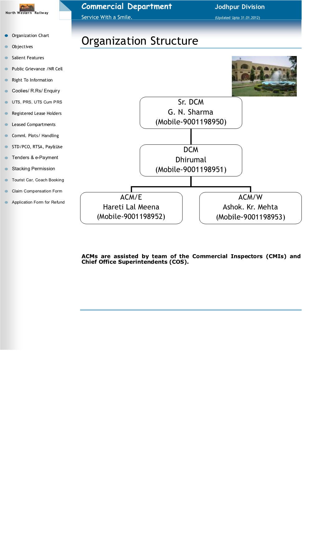 Organization Structure