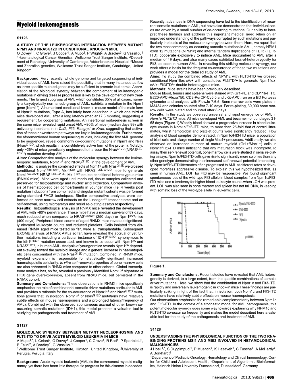 Myeloid Leukemogenesis Rent Somatic Mutations in AML, but Have Also Demonstrated That Individual Cas - Es Are Driven by a Small Number of Co-Occurring Mutations