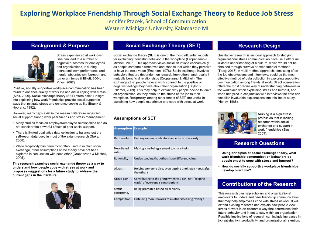 Exploring Workplace Friendship Through Social Exchange Theory to Reduce Job Stress Jennifer Ptacek, School of Communication Western Michigan University, Kalamazoo MI