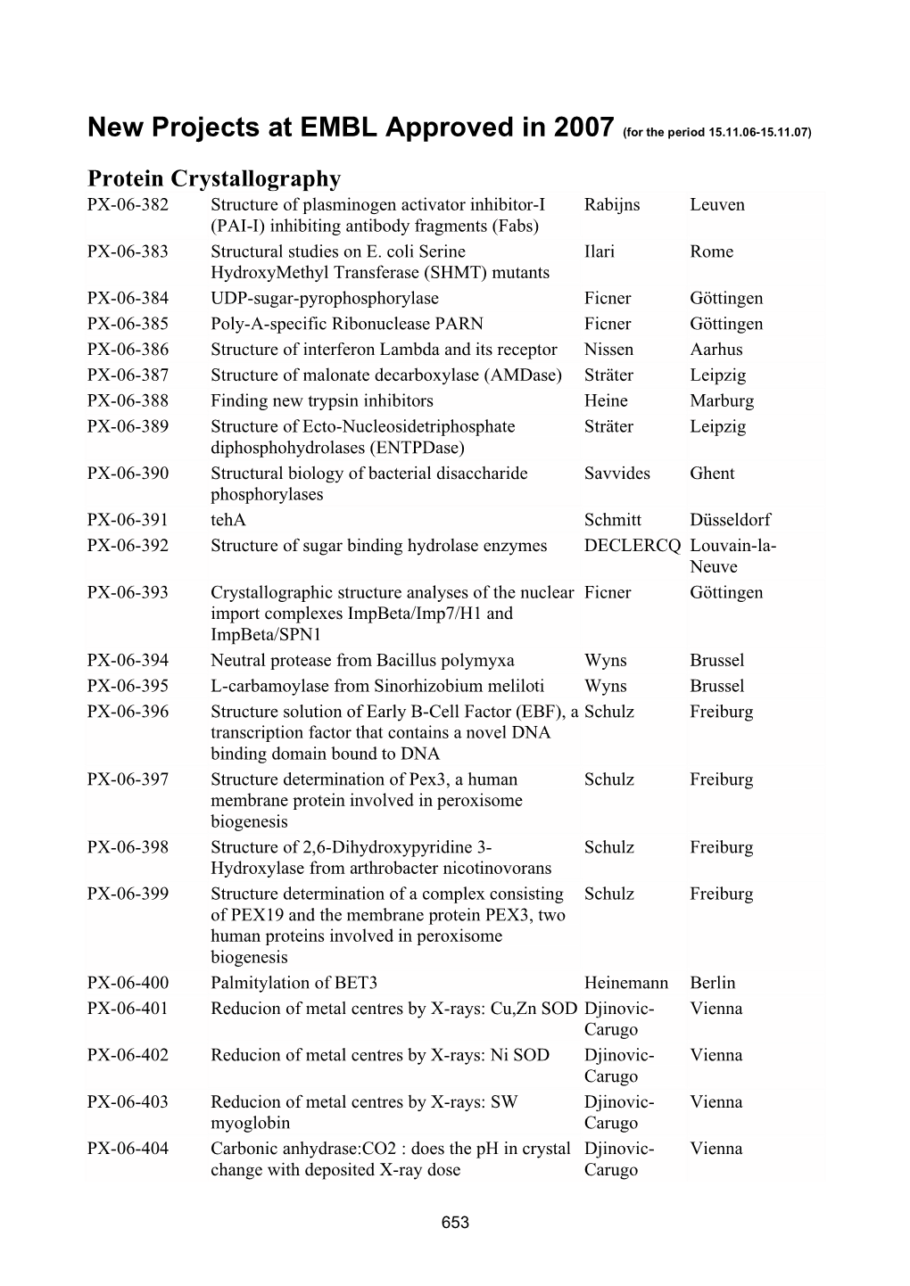 List of New User Projects at EMBL, MPG-ASMB and the X13 Consortium