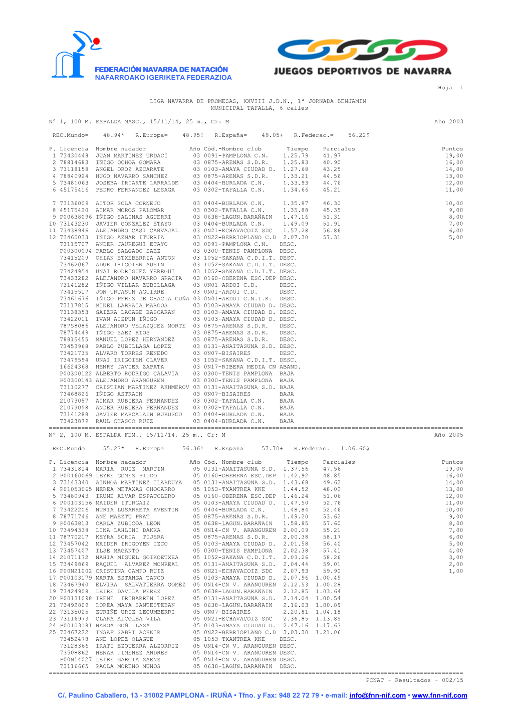 Plantilla Papel FNN-NIF (Macro1)