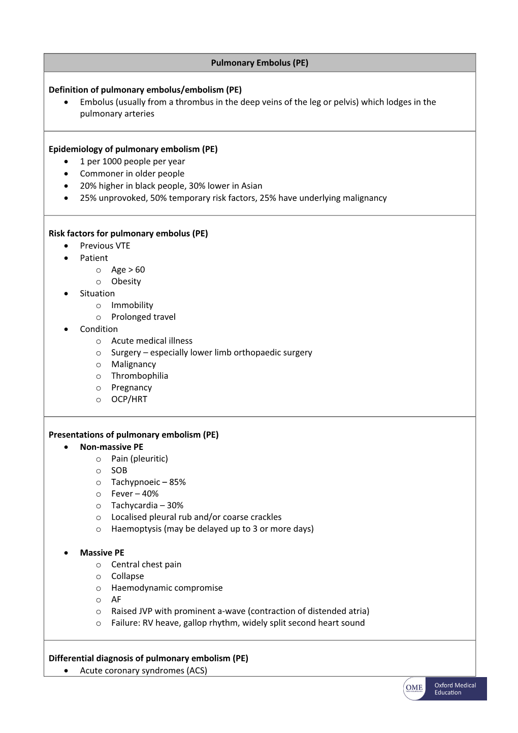 (PE) Definition of Pulmonary Embolus/Embolism