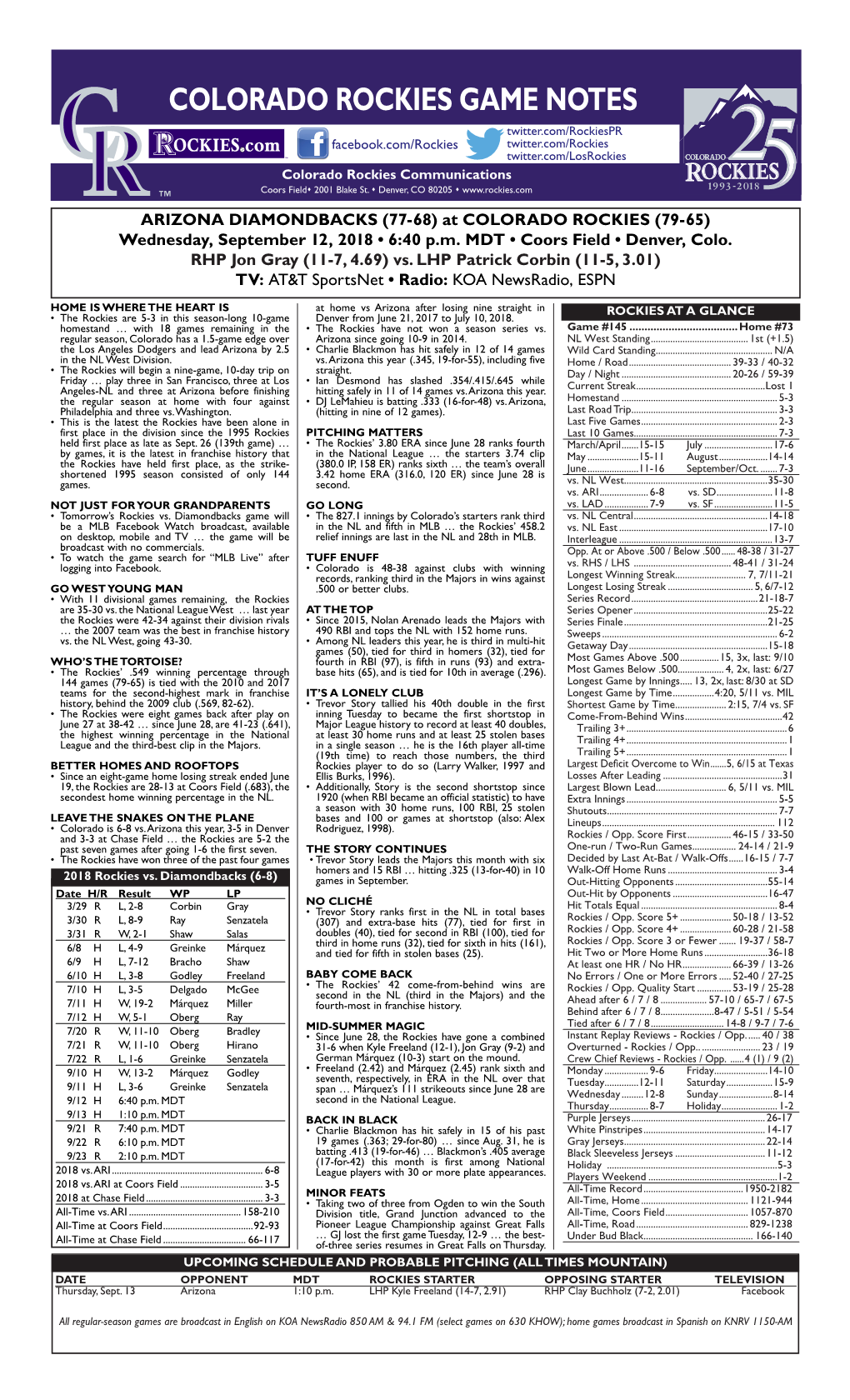 Colorado Rockies Game Notes