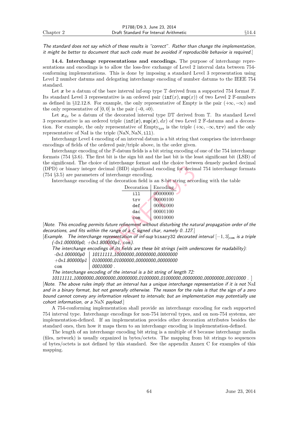 Draft Standard for Interval Arithmetic 14.4 §