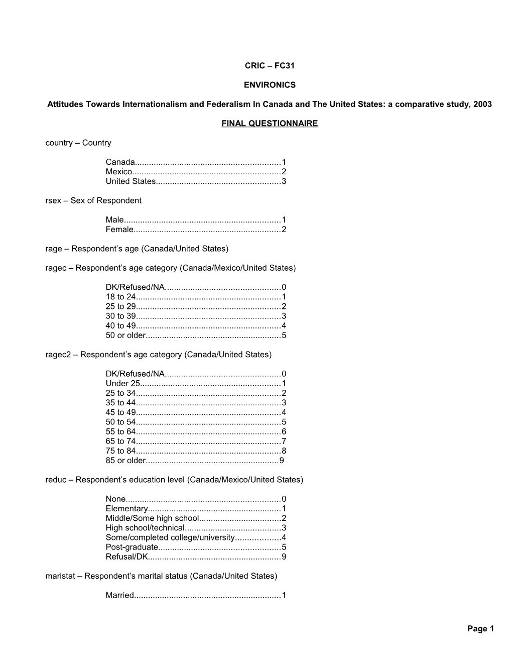 Attitudes Towards Internationalism and Federalism in Canada and the United States