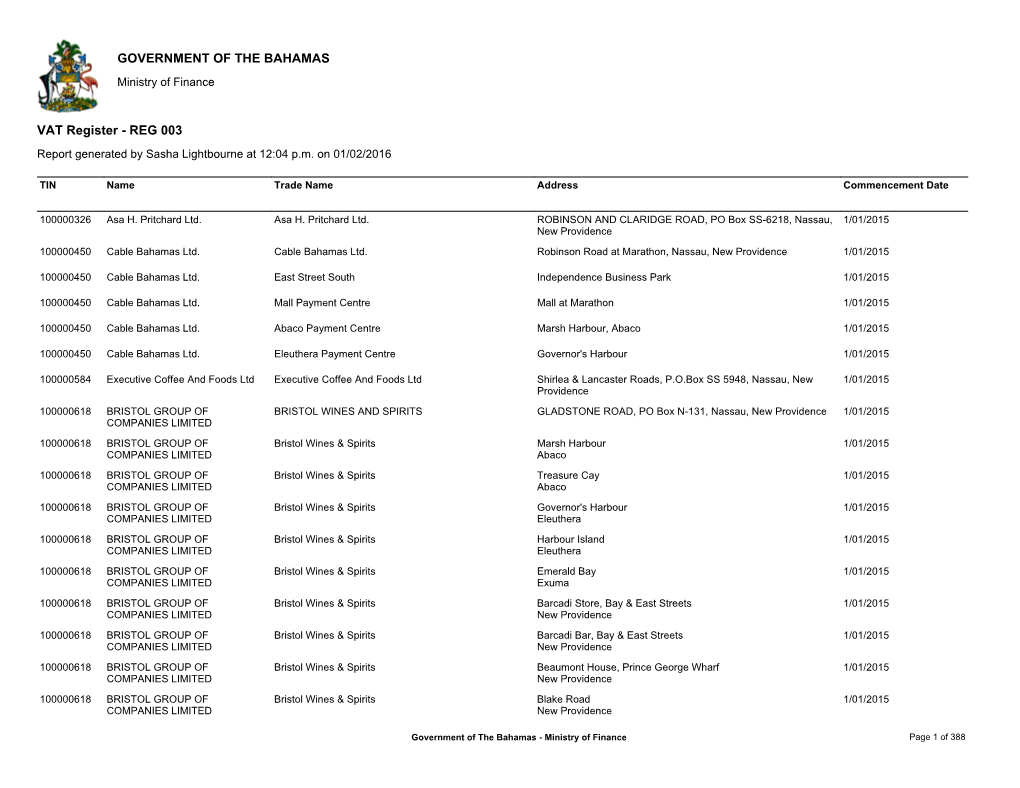 VAT REGISTRANTS LIST As of Jan 31, 2016