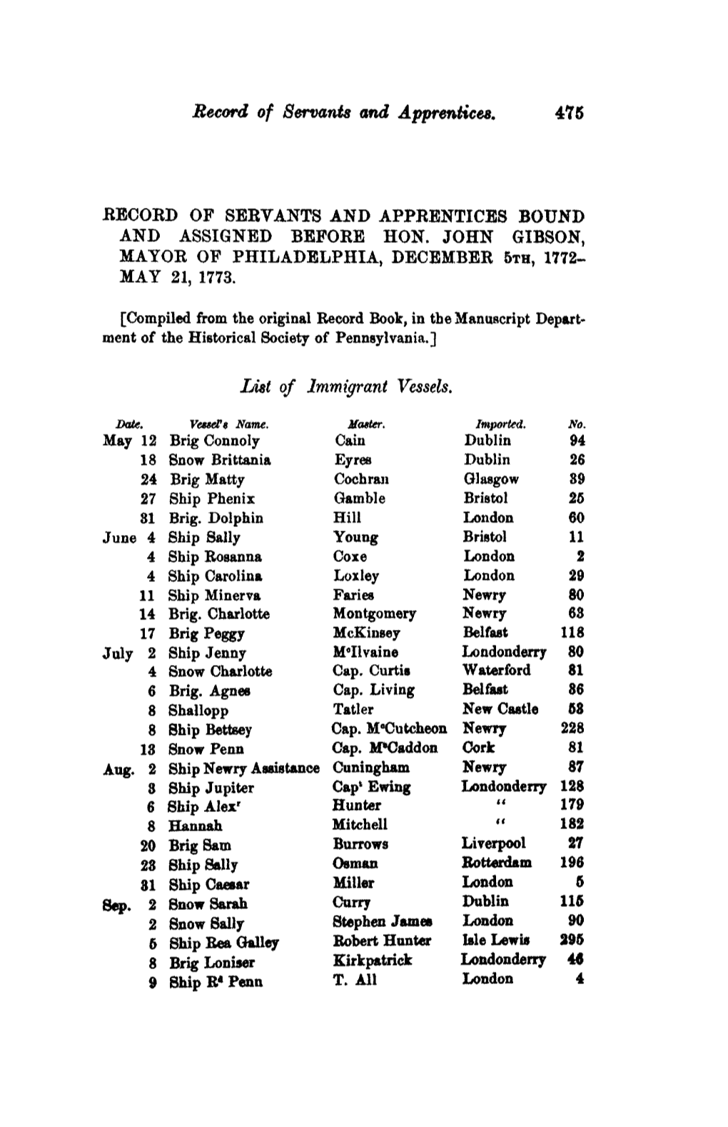 Record of Servants and Apprentices. 475