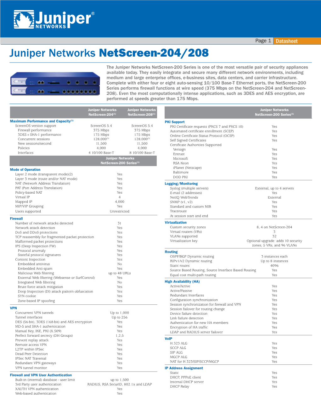 Juniper Networks Netscreen-204/208 Datasheet