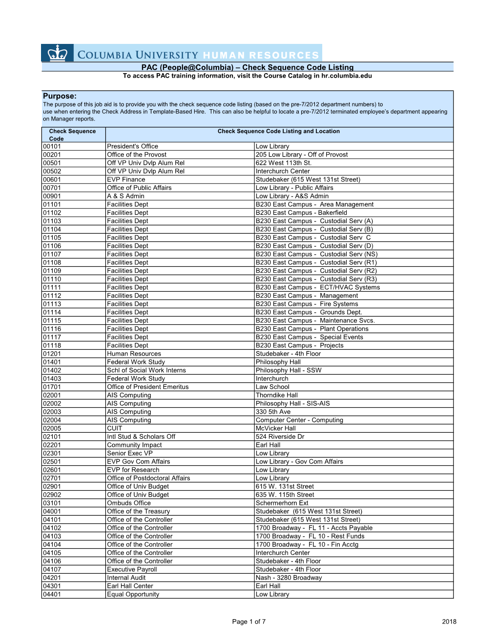 Check Sequence Code Listing to Access PAC Training Information, Visit the Course Catalog in Hr.Columbia.Edu