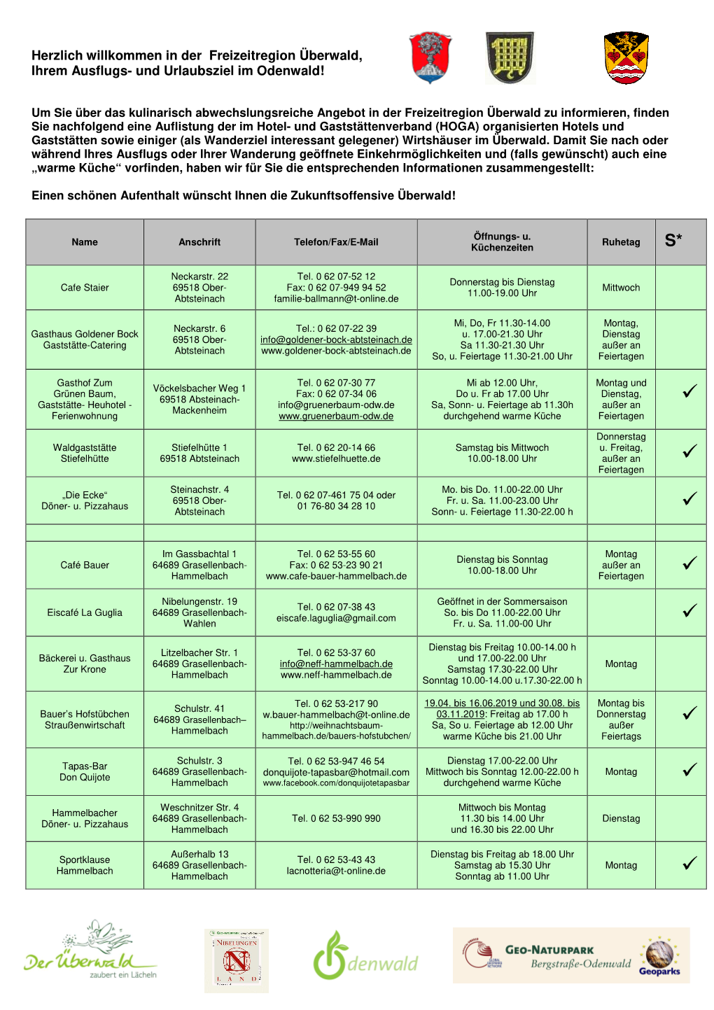 Liste Gastronomie Abtsteinach U. Grasellenbach 2019