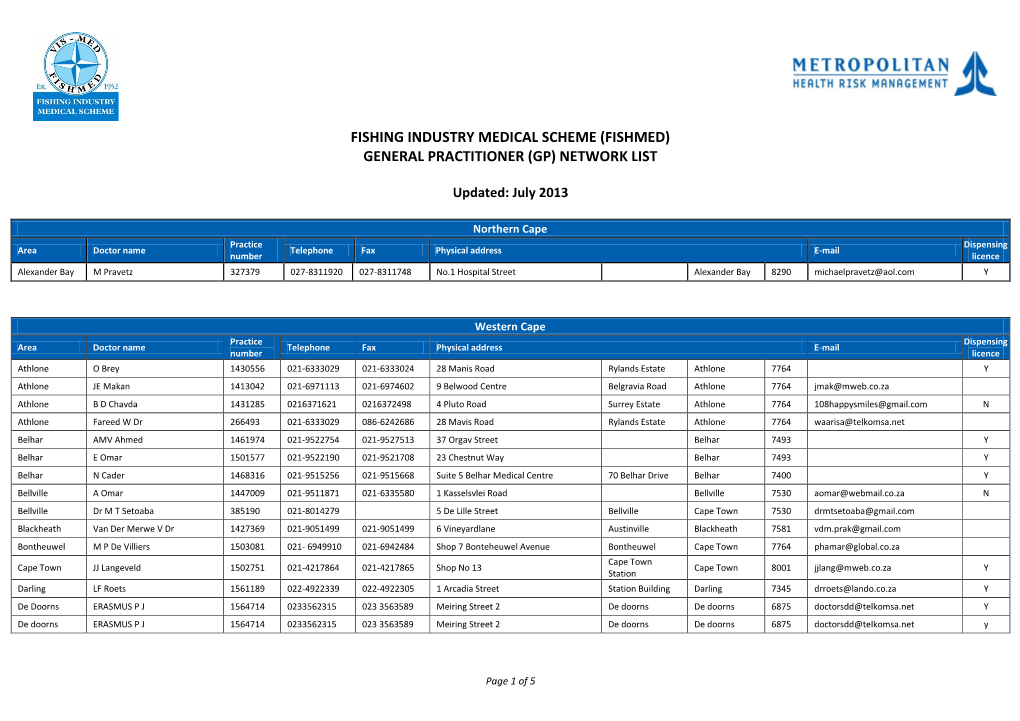 (Fishmed) General Practitioner (Gp) Network List