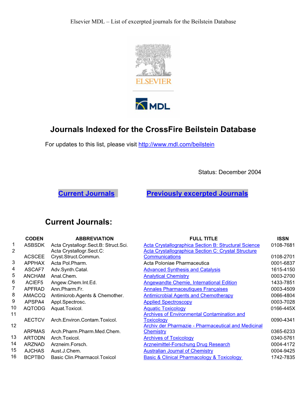 Journals Indexed for the Crossfire Beilstein Database