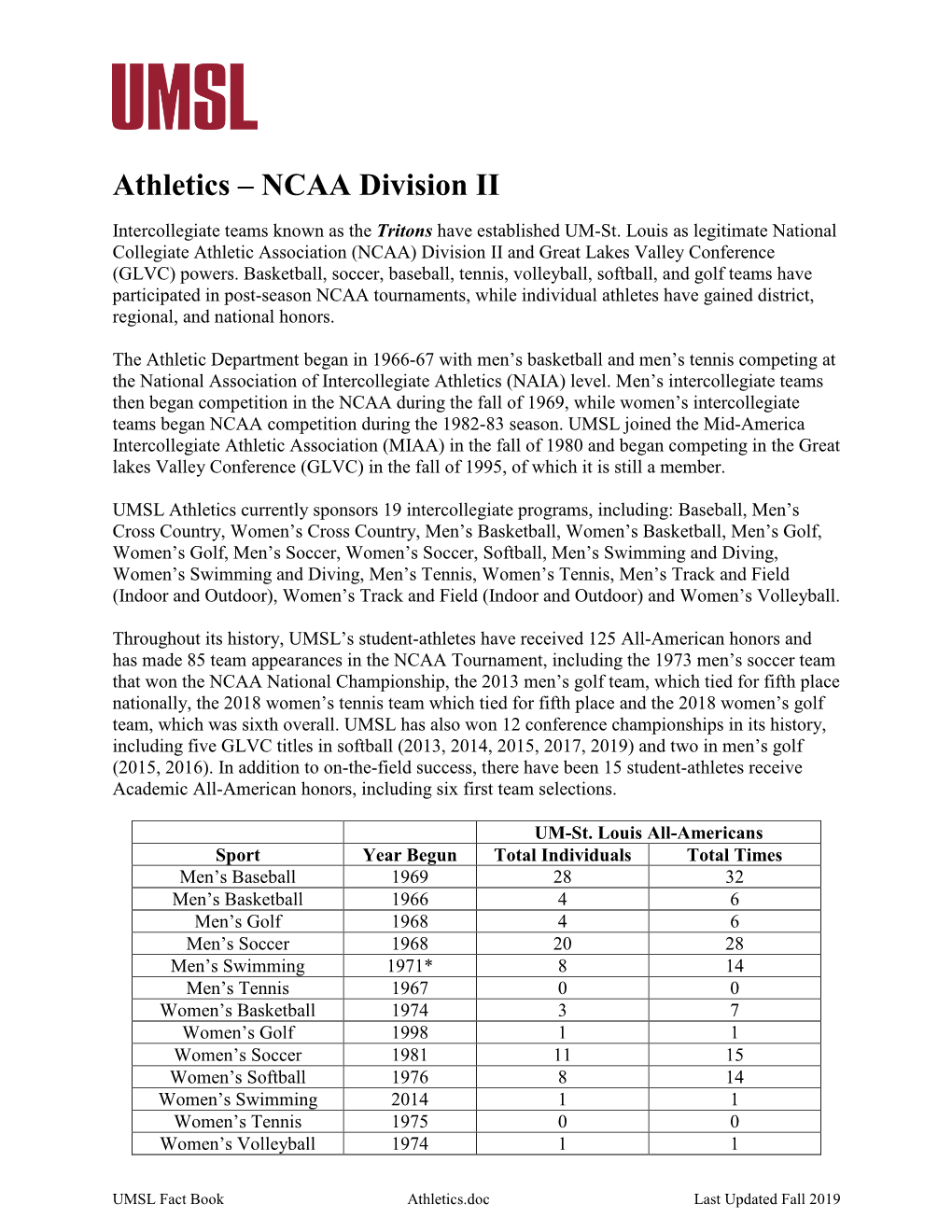 Athletics – NCAA Division II
