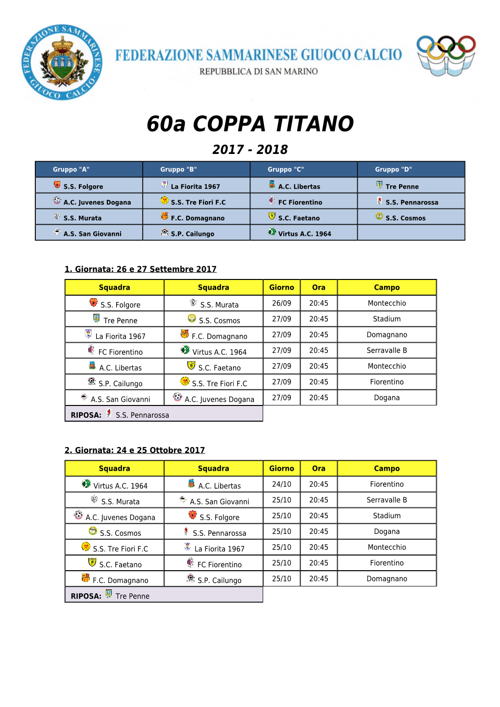60A COPPA TITANO 2017 - 2018